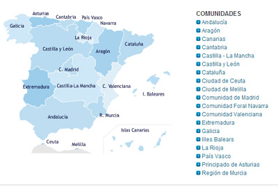 Centros Caiss cita previa